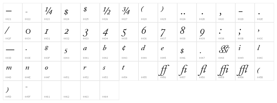 CaslonProSSK Italic Character Map
