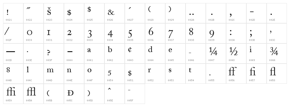 CaslonProSSK Character Map