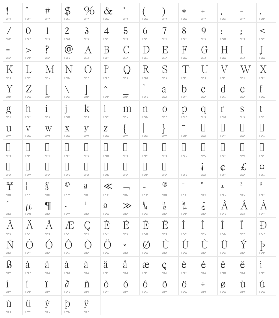 CaslonRoman Character Map