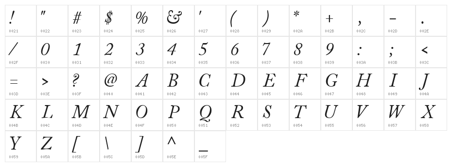 CaslonSSK Italic Character Map