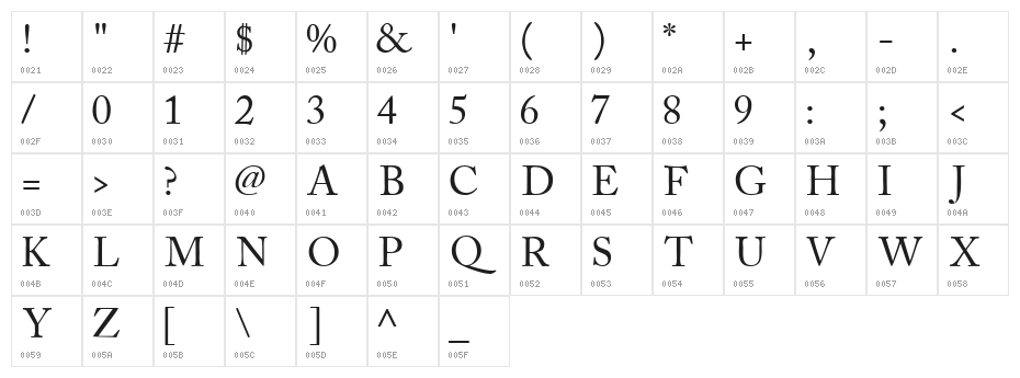 CaslonSSK Character Map