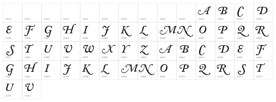 CaslonSwashCapsSSK SemiBoldItalic Character Map