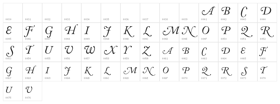CaslonSwashSCapsSSK Italic Character Map