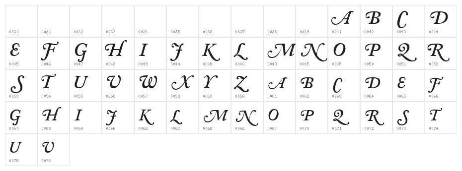 CaslonSwashSCapsSSK SemiBoldItalic Character Map