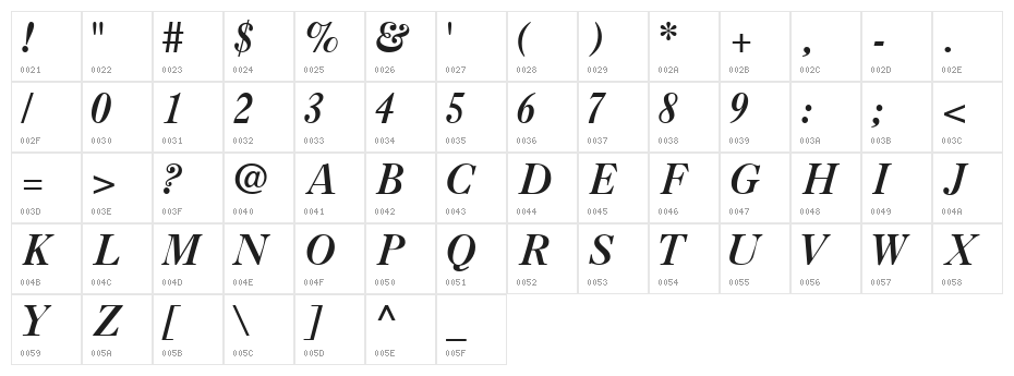 CaslonThreeSSK Italic Character Map