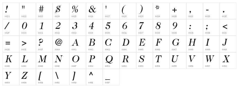 CaslonTwoMediumSSK Italic Character Map