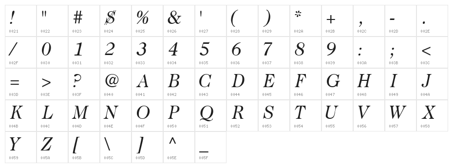 CaslonTwoSSK Italic Character Map