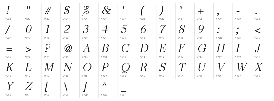 CaslonUT LightItalic Character Map