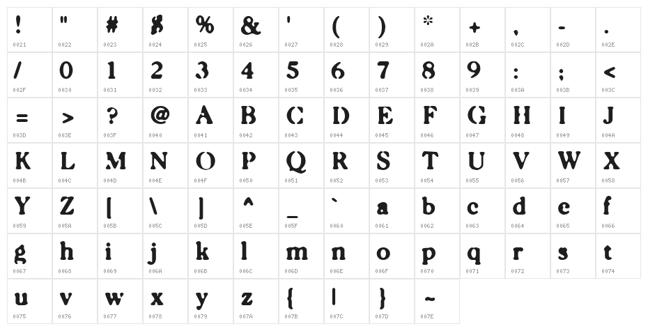 Caslonostrate Character Map