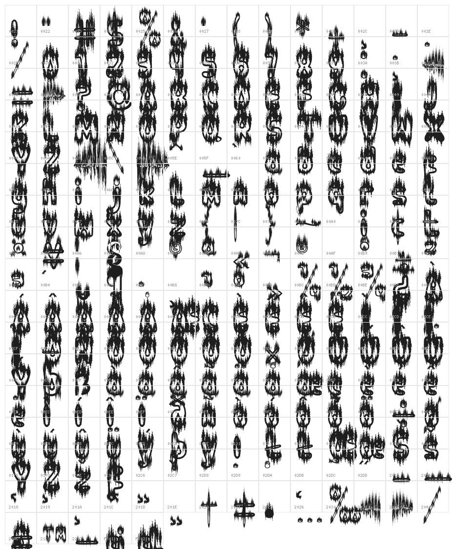 Caspana Character Map