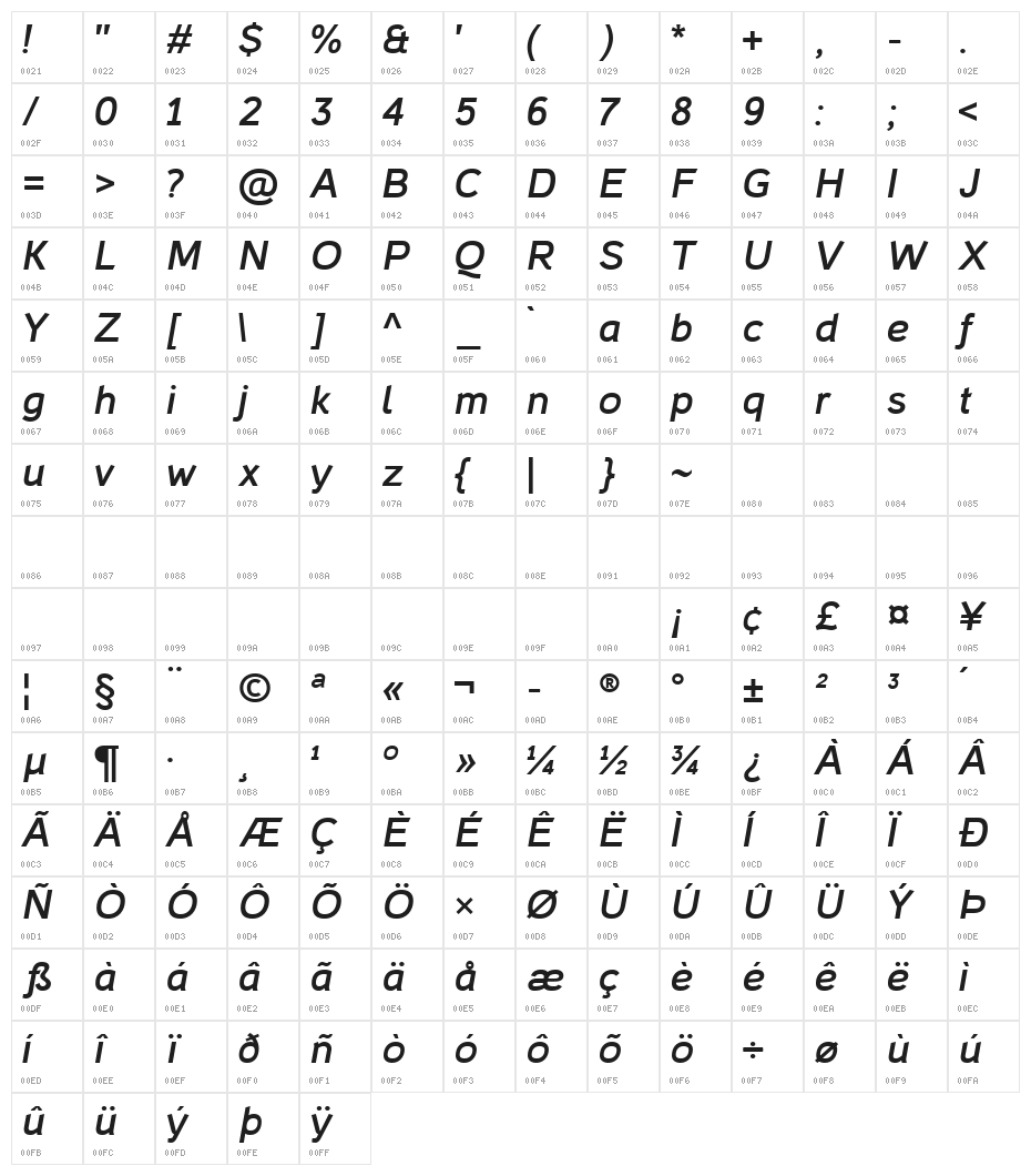 Casper Bold Italic Character Map