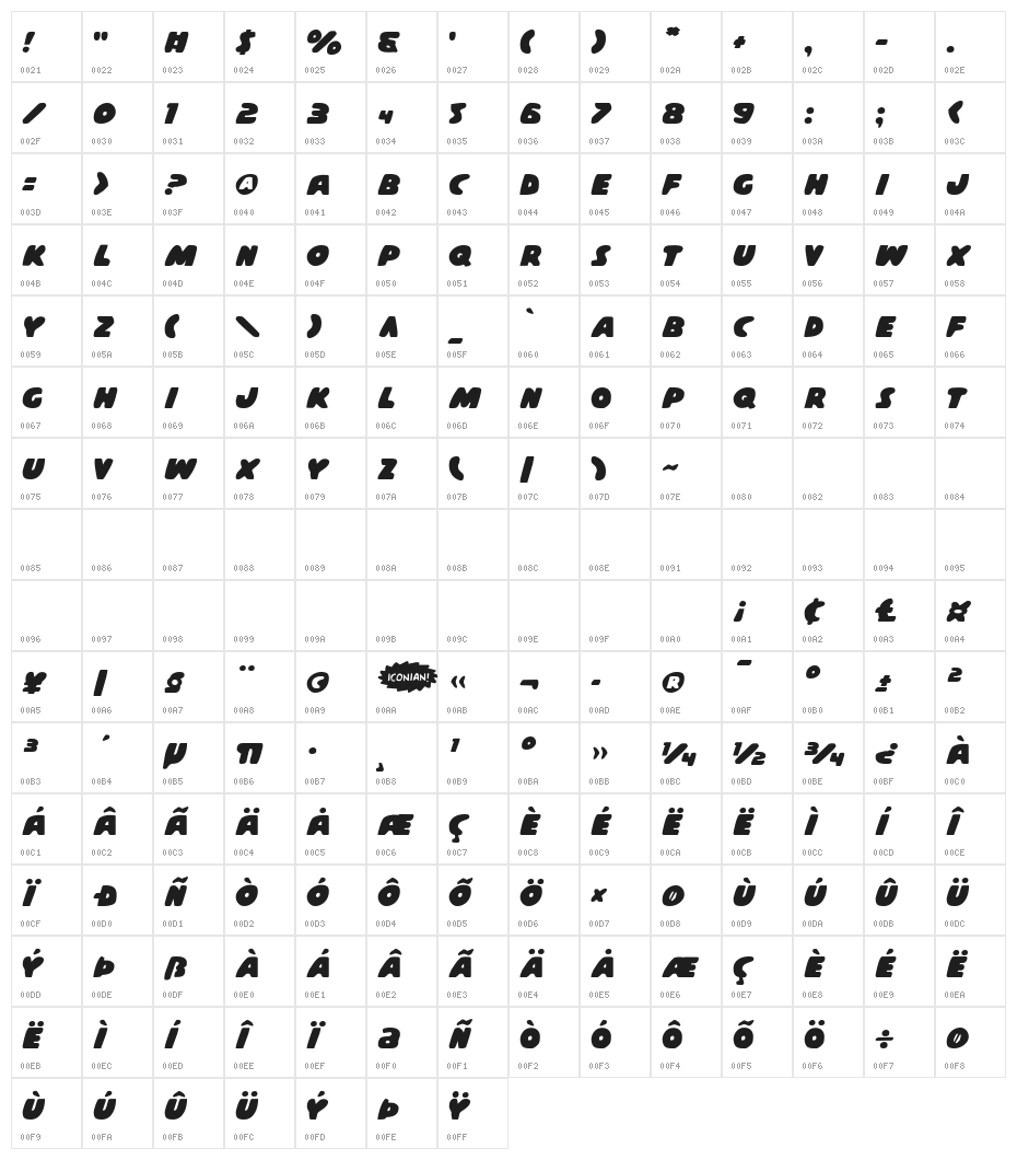 Casper Comics Solid Character Map