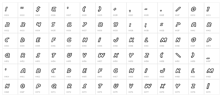 Casper Comics Character Map