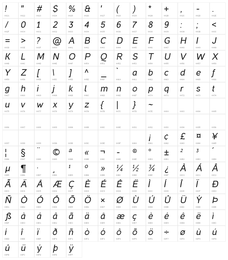 Casper Italic Character Map