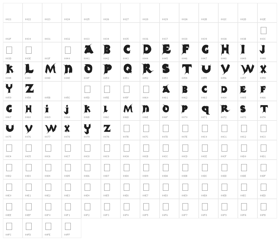 Casper Character Map