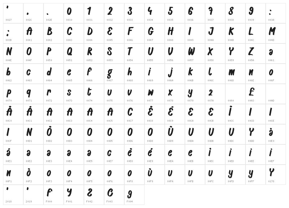 CasperMarkerDaFontRegular Character Map