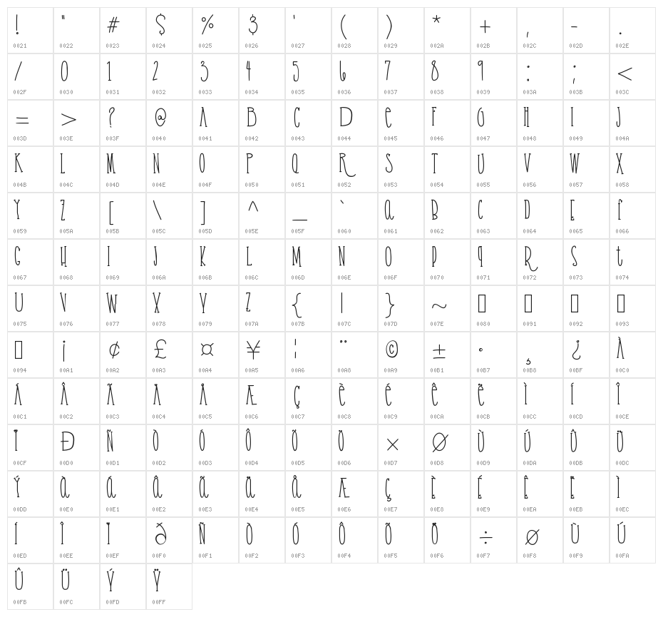 Cassandra Bold Character Map