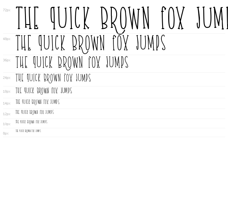 Cassandra Bold Waterfall