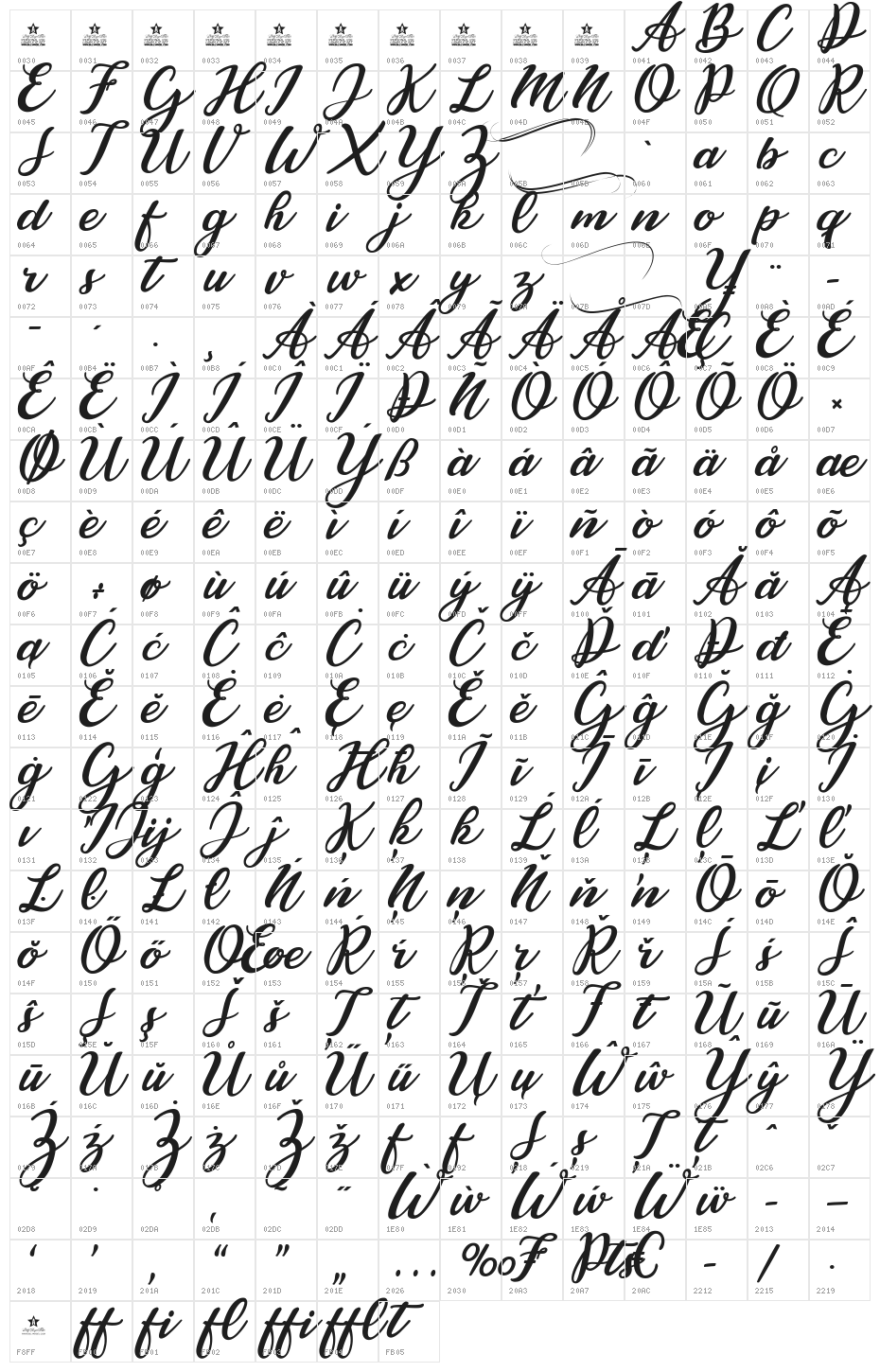 Cassandra Personal Use Regular Character Map