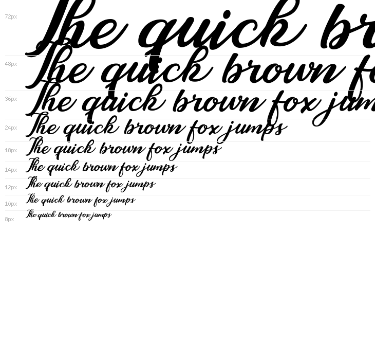 Cassandra Personal Use Regular Waterfall