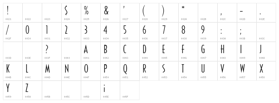 Cassandra Regular Character Map