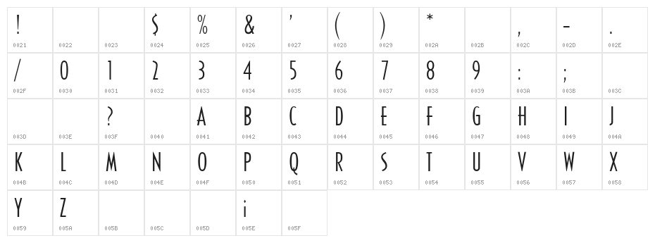 CassandraConden Character Map