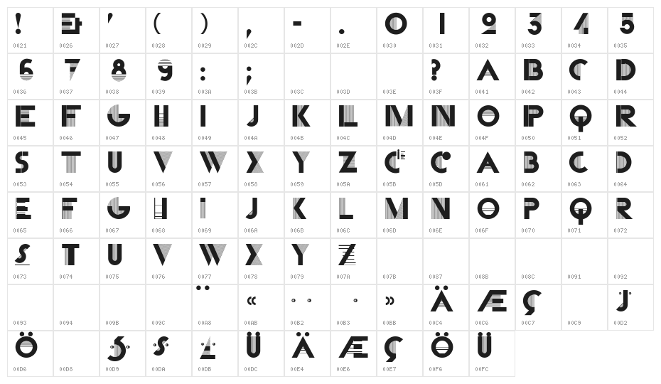 CassandraTwo Character Map