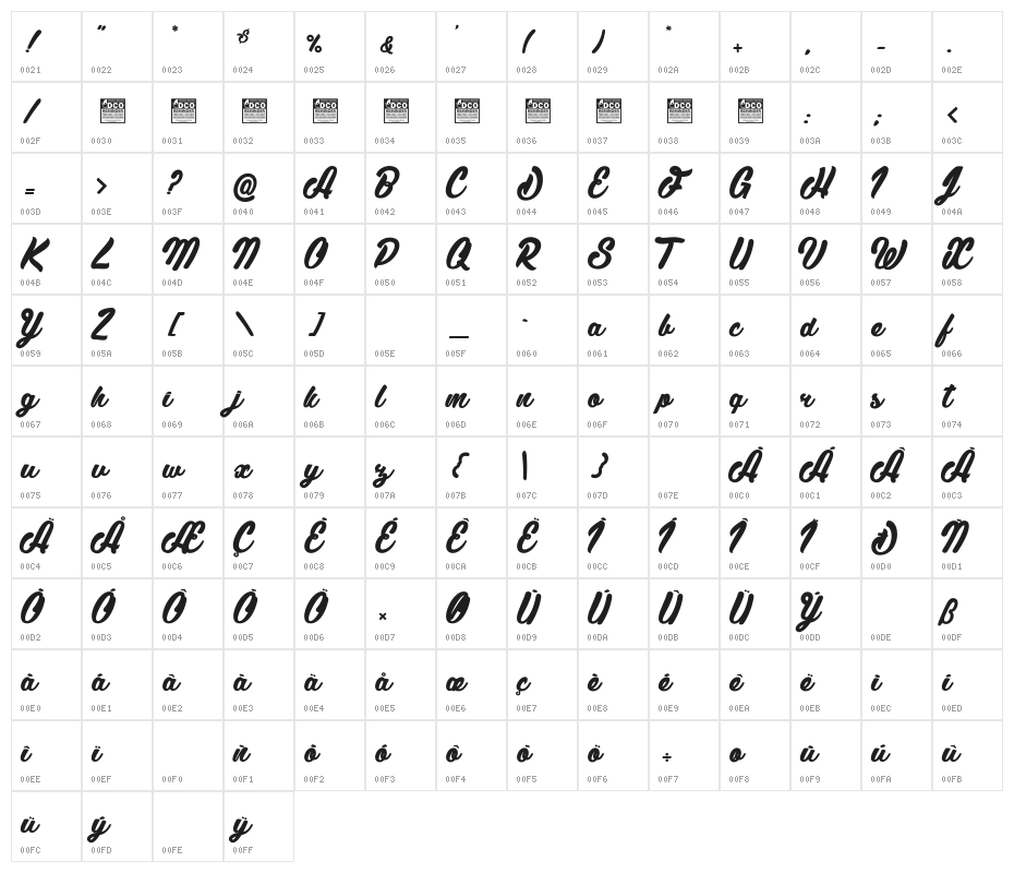 Cassandre light2_PersonalUseOnly Character Map