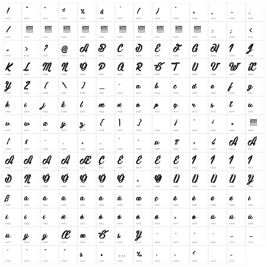 Cassandre light_PersonalUseOnly Character Map