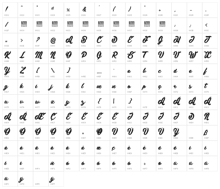 Cassandre_PersonalUseOnly Character Map