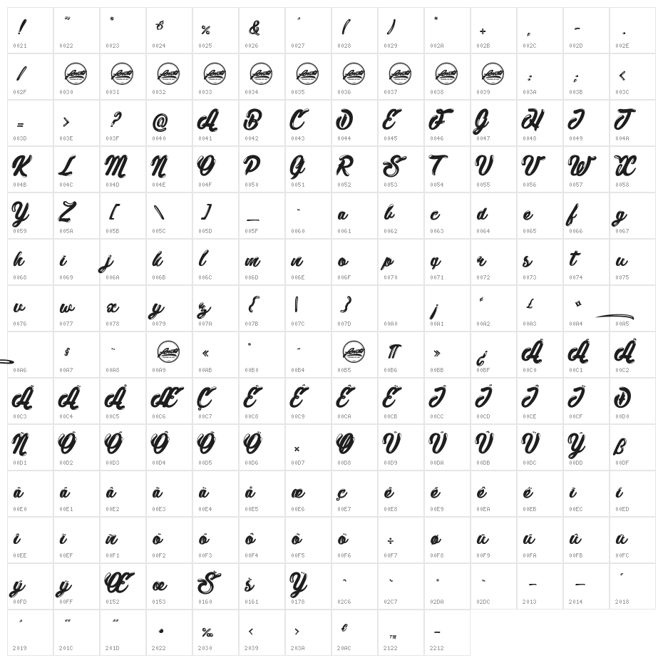 Cassandre_PersonalUseOnly Character Map