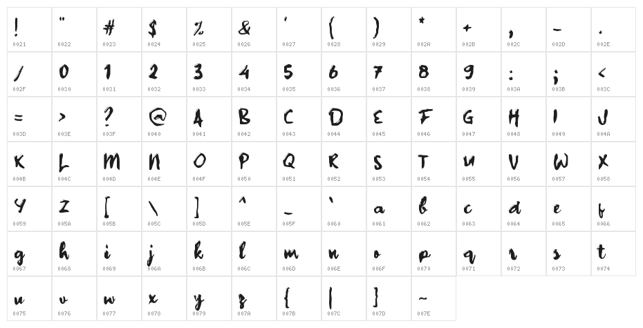 Cassia Character Map
