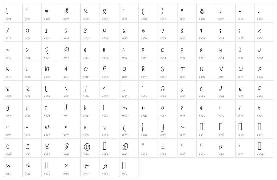 Cassidy Loves You Character Map