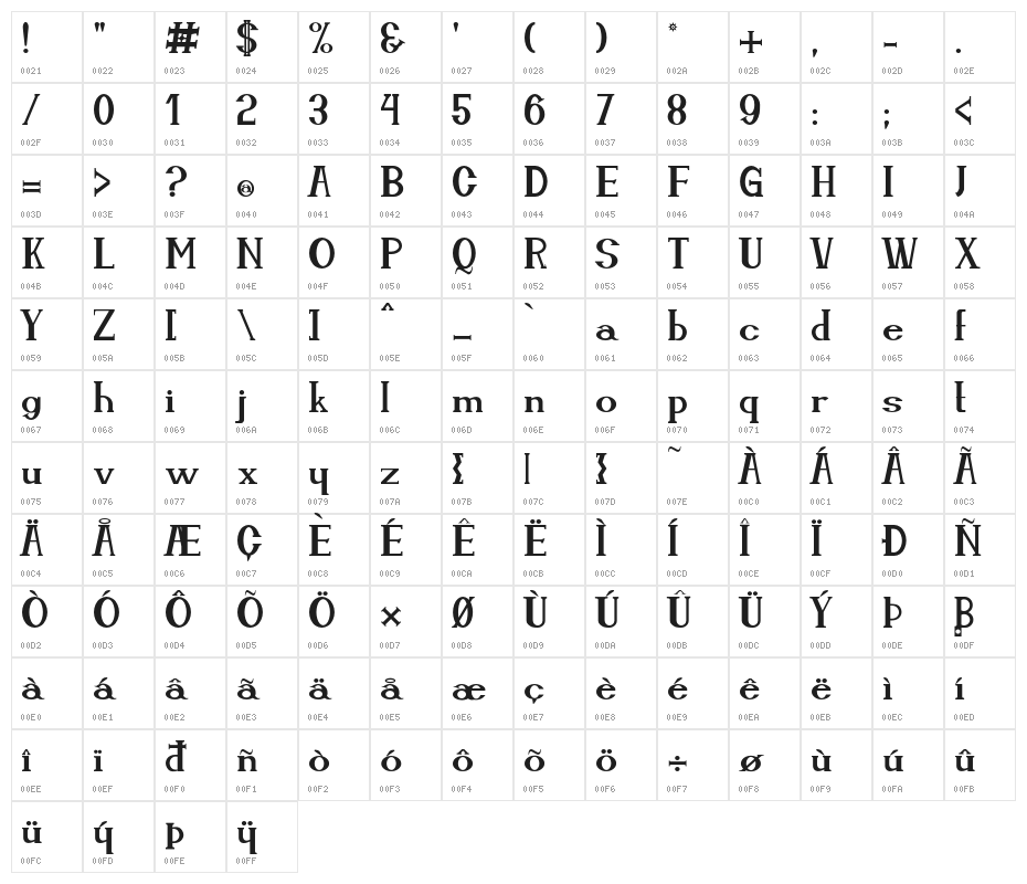 Cassiopea Character Map