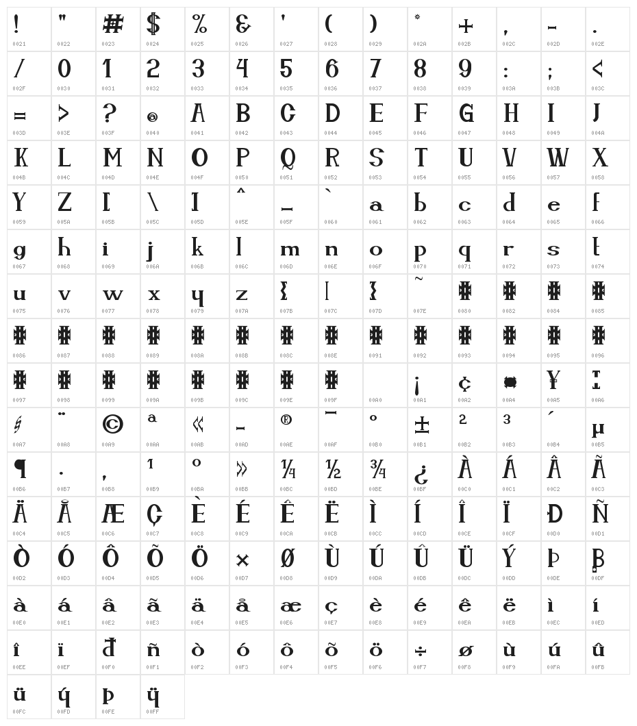 Cassiopea Character Map