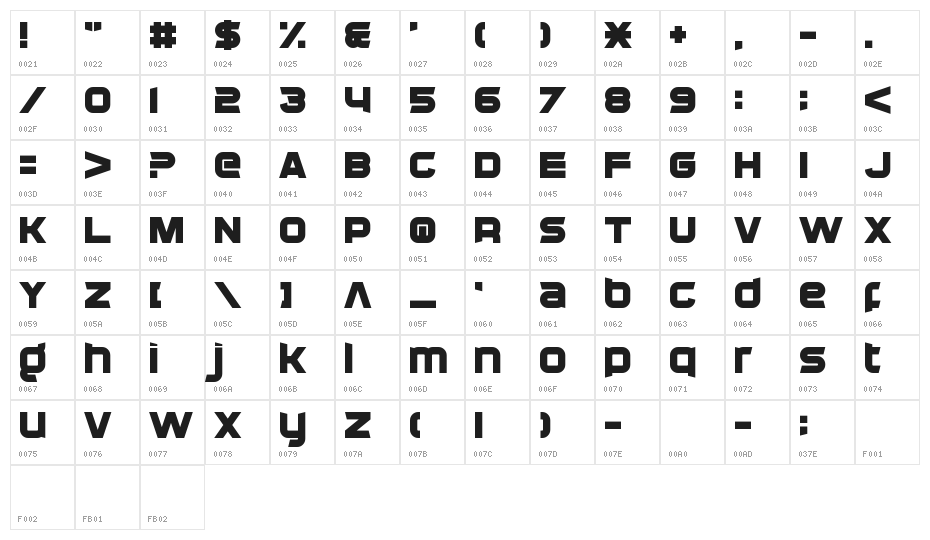 Cassius Garrod Character Map
