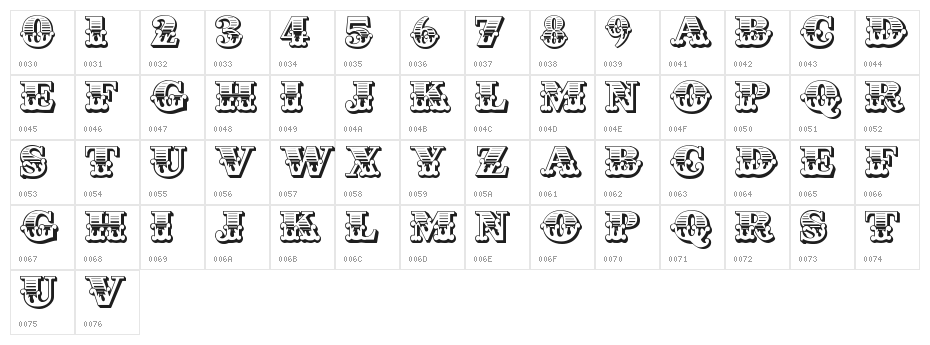Cast Iron Character Map
