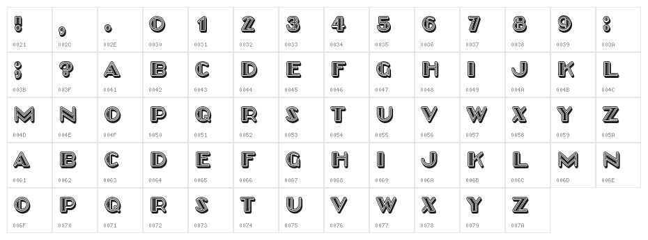 Cast Oblique Regular Character Map