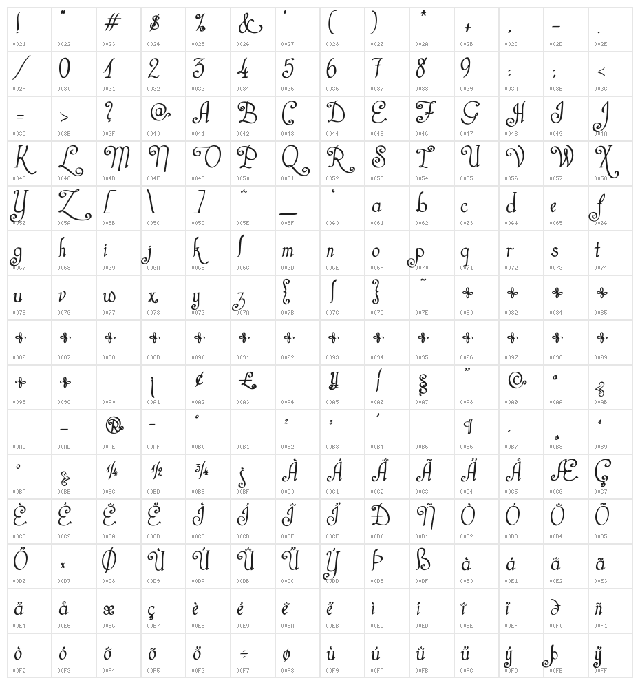 Castal Street Bold Character Map