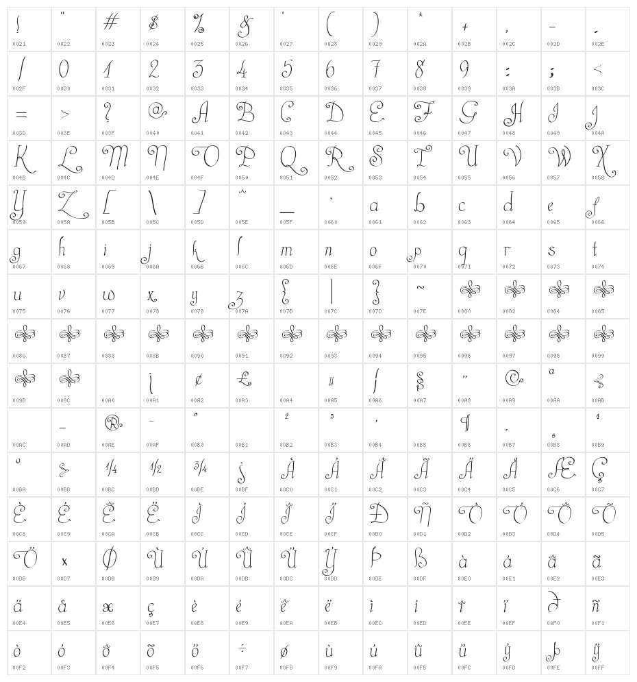 Castal Street Character Map