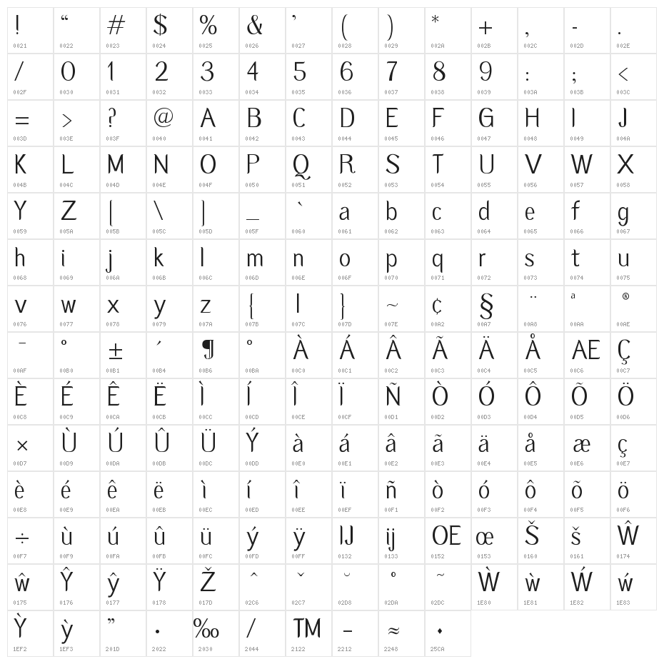 Castamere Sans Character Map