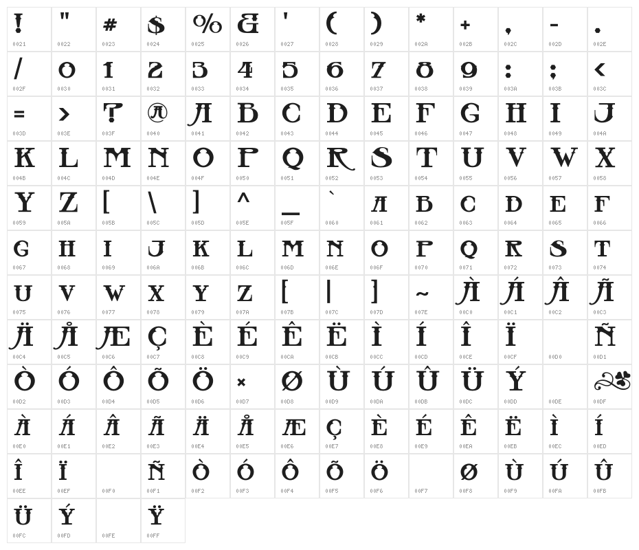 CastawaySolidv-MediumInline Character Map