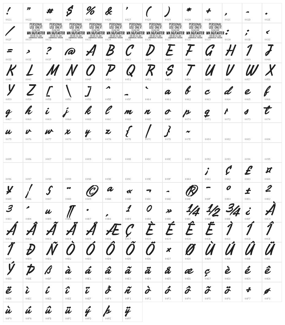 Caster PERSONAL USE ONLY Character Map