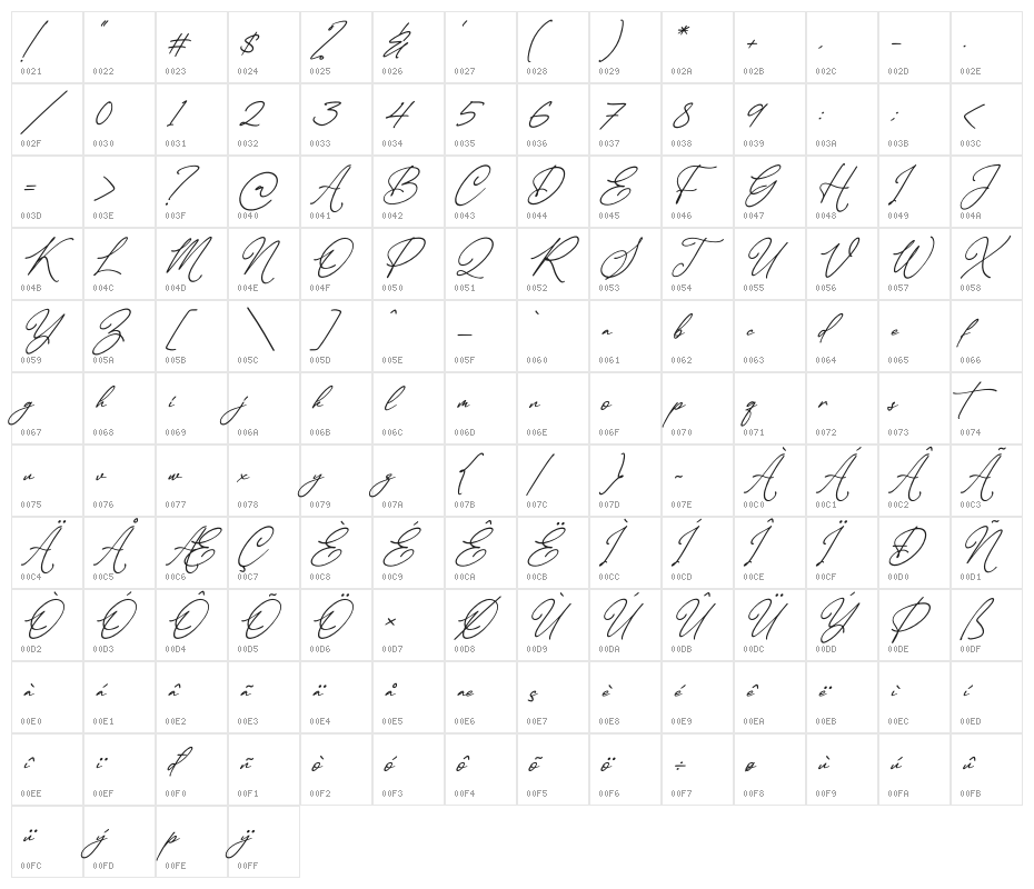 Casterdam Belatica Italic Character Map