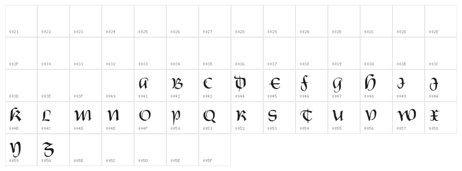 Castiglione Regular Character Map