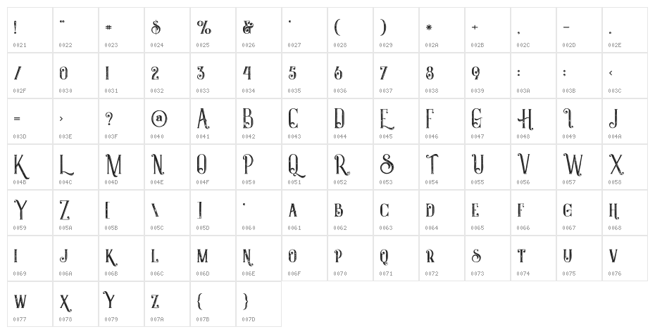 Castile Inline Grunge Character Map