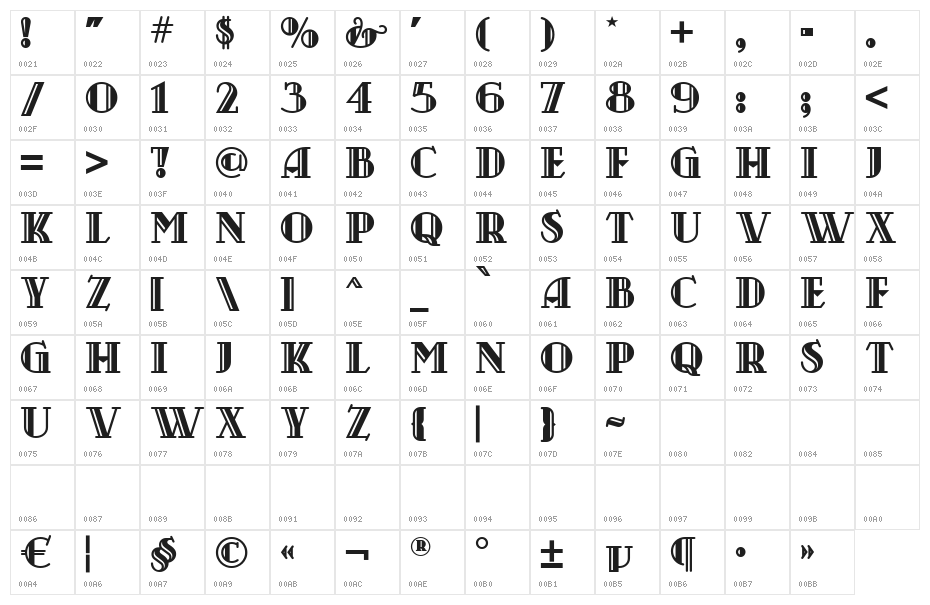 Castileo Medium Character Map