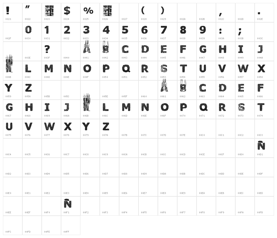 Castilla Viva! Character Map