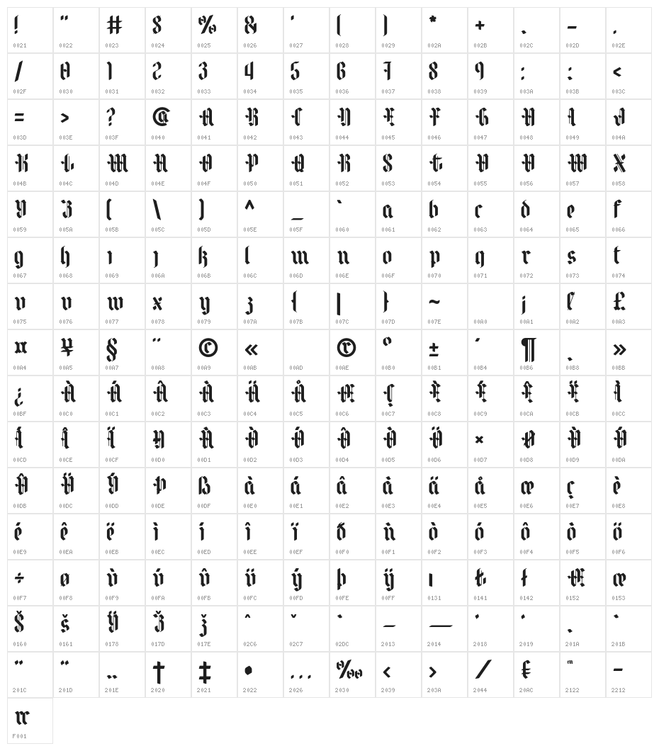 CastilloRegular Character Map