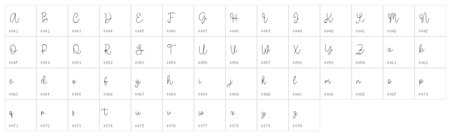Castilock Free Regular Character Map